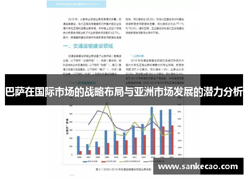 巴萨在国际市场的战略布局与亚洲市场发展的潜力分析
